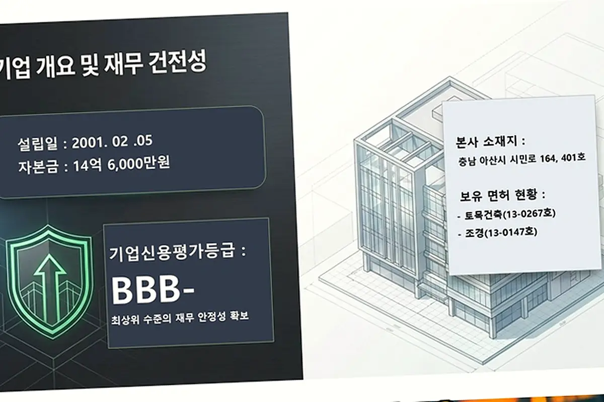 의왕 부곡동 건축 허가 전 확인 현장 사진 1