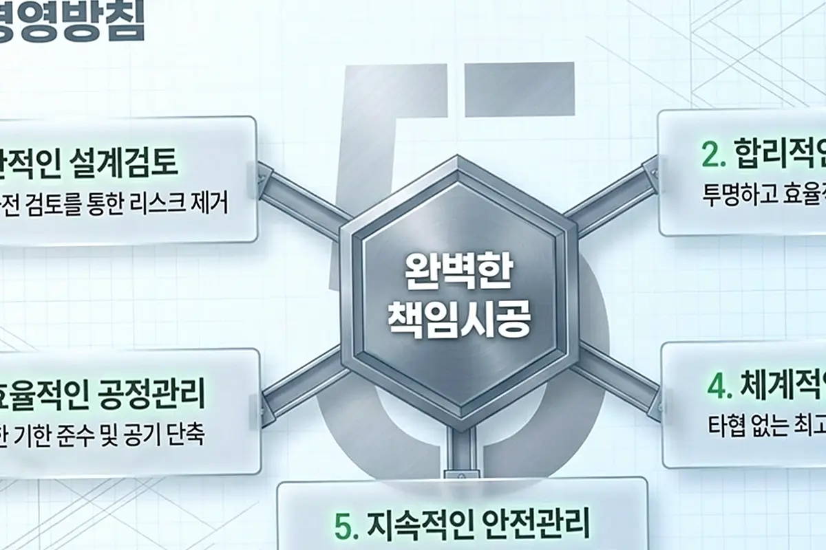 상도 건축 사진 기록 현장 사진 4