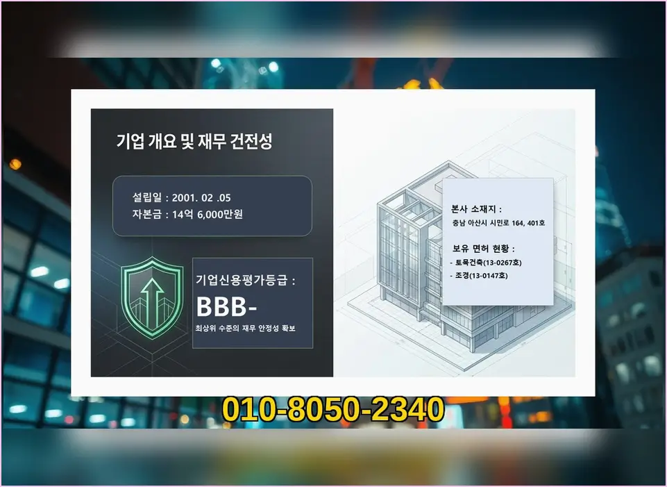 노량진동 건축 대출 일정 진행 모습 8