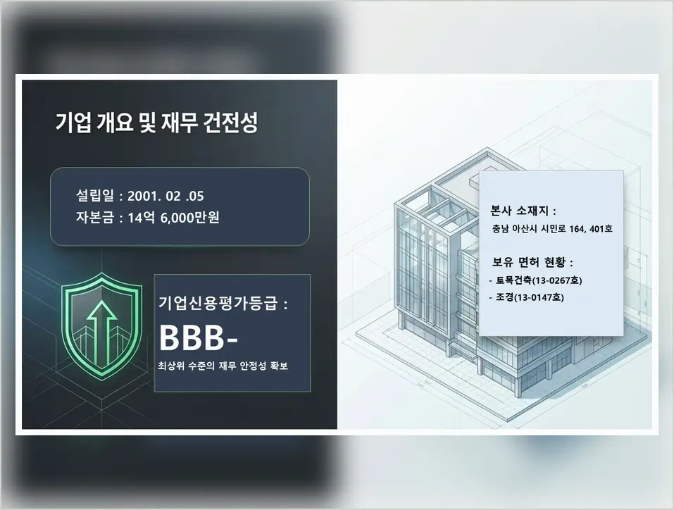 신축공사 현장 사진 1