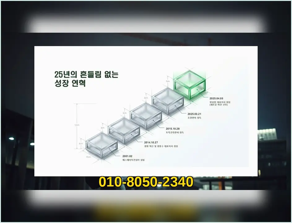 상암구 건축 단열 점검 진행 모습 3