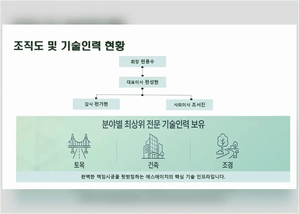 역삼동 건축 주의사항 작업 전후 5