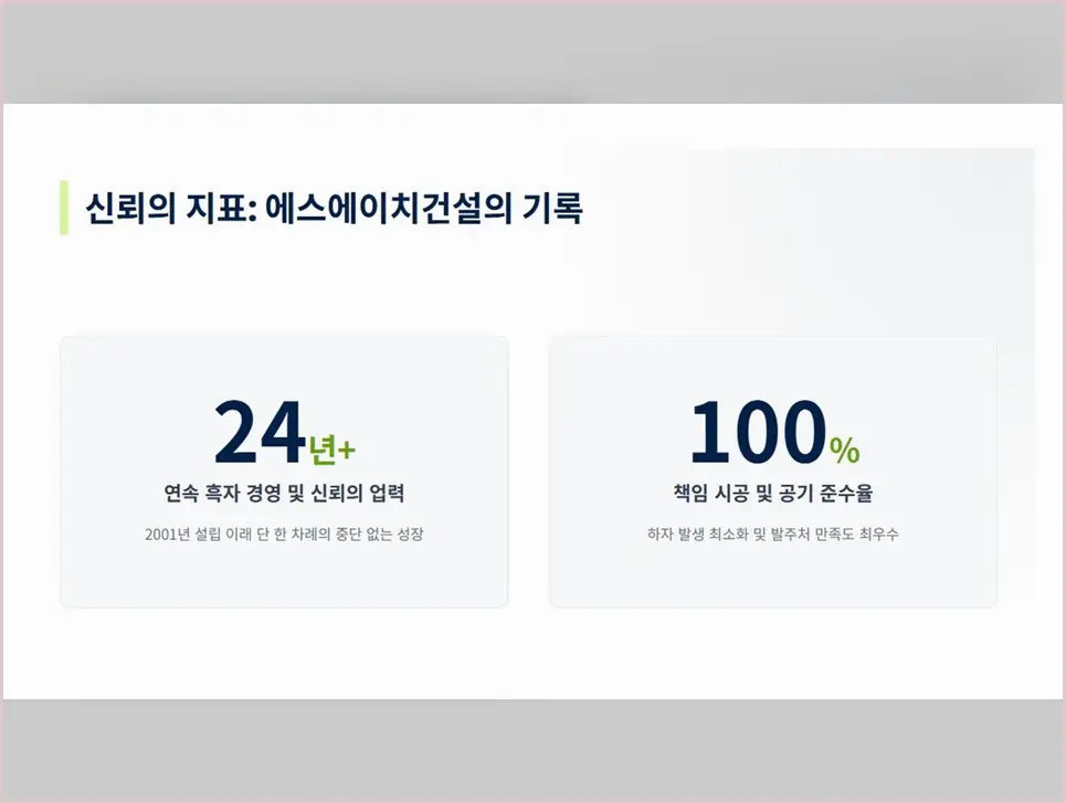 노량진동 건축 대출 일정 진행 모습 5
