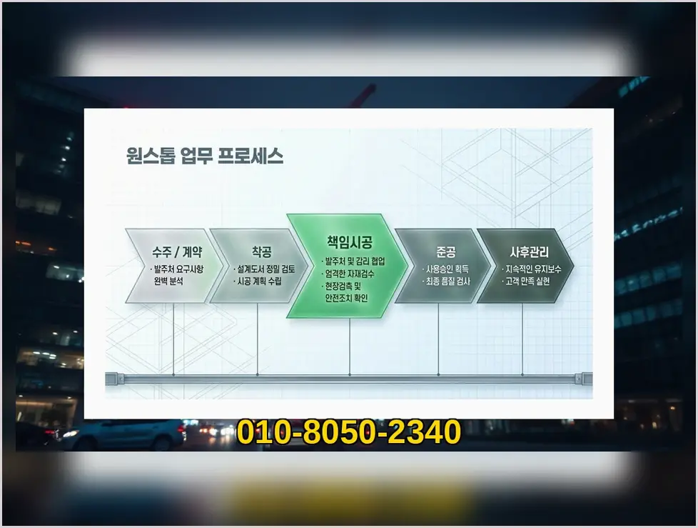 남양주시 건축 합의서 작성 작업 전후 1